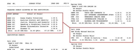 Transcript Key .